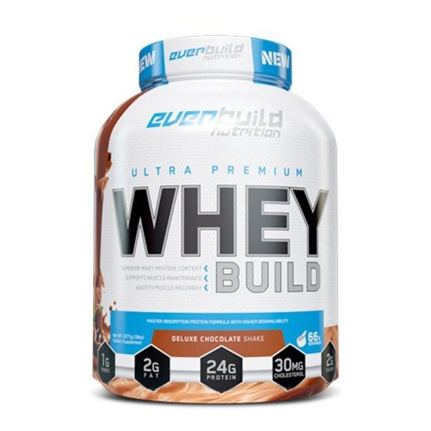 Everbuild Nutrition  Ultra Premium Whey Build 2270g 
